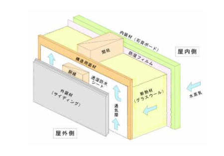  uOǒʋCH@vɂAǑ̓̎C悭OCɕoAI}Aϋvコ܂B܂AOǂɂ͕tꂪJŐ􂢗H{Ă܂B
