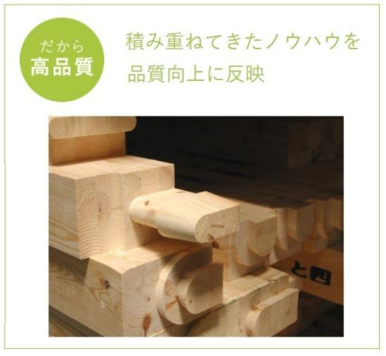  �y���a42�N���瑱���p���[�r���_�[�z
�Z��̍��i�ƂȂ镔���ɂ́A�\���ނ̃v���J�b�g�⍄���H�@�ȂǁA���x��������v�ȍH�@���̗p�B
�ȃG�l���M�[���ɂ��Ă��u�Z��g�b�v�����i�[��v�ɑΉ��B