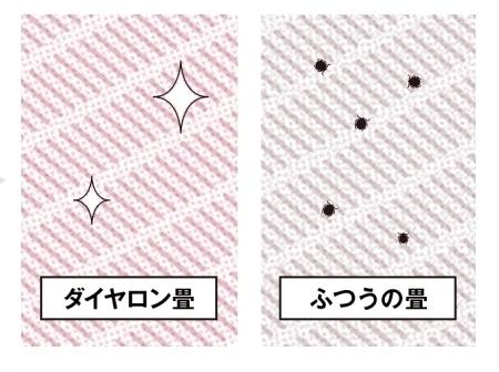  �y��z��͎������Ƃ��Ē��ڂ����_�C��������B
�ސF���ɂ�����A�_�j��J�r�̔������}���܂��B