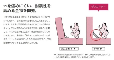  �y�\���̂̋��x�ɔz���z
���܂��܂Ȏ��؎������s���A���Ȋw�I�ō����I�ȐV���i��V�H�@���J�����A�ƂÂ���̊v�V�Ɏ��g�ݑ����Ă��܂��B