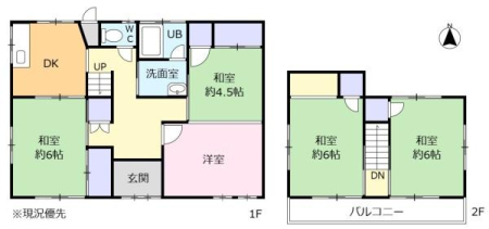 �Ԏ��} ���ړI�Ɏg����Ԏ��