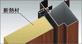 ���̑� ���Z��[�J�[�̕����Z��A�{�H��ł��B
���ւ̒f�M�h�A�B
�f�M�g�{�f�M�p�l���h�A�{���w�K���X���̗p�B
���������K�ɐS�n�ǂ�����g�[��̐ߖ�ɂ��Ȃ���܂��B